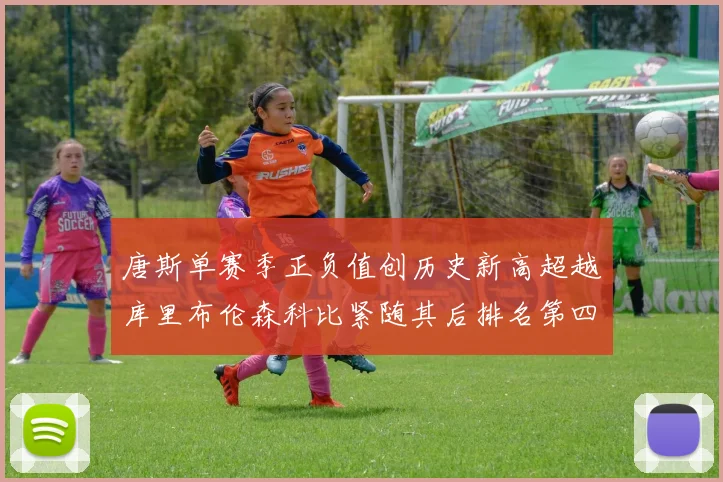 唐斯单赛季正负值创历史新高超越库里布伦森科比紧随其后排名第四